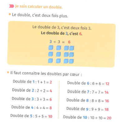 Le On Doubles Et Moiti S